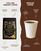 Vital Tree Mushroom Blend Coffee – Immunity & Focus Boost